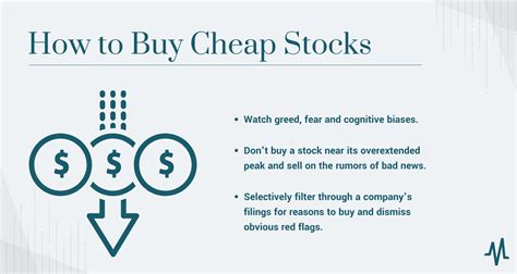 stocks cheap